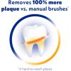 imageSpinbrush Pro Deep Clean Value Pack Battery Toothbrush for Adults 2 Brushes ampamp 4 Replacement HeadsAdults Toothbrush