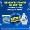 imageOxiClean Versatile Stain Remover Powder 722 lb
