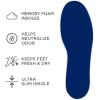 imageArm ampamp Hammer Odor Control Soft Step Insoles Memory Foam Insoles for Men ampamp Women Grey Topside Treated wFresh Guard Tech Best Insoles for Standing All Day Foot Inserts Shoe Inserts Unisex3 Pack6 pair