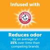 imageFitRight Fresh Start Incontinence and Postpartum Underwear for Women Large Blue 12 Count Ultimate Absorbency Disposable Underwear with The OdorControl Power of ARM ampamp HammerMedium 48 Count