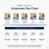 imageFitRight Fresh Start Incontinence and Postpartum Underwear for Women Large Blue 12 Count Ultimate Absorbency Disposable Underwear with The OdorControl Power of ARM ampamp HammerLarge 12 Count
