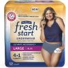 imageFitRight Fresh Start Incontinence and Postpartum Underwear for Women Large Blue 12 Count Ultimate Absorbency Disposable Underwear with The OdorControl Power of ARM ampamp HammerLarge 12 Count