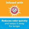 imageFitRight Fresh Start Disposable Underpads 23quot x 36quot 16 Count Bed Pads for Incontinence Absorbent Chucks Pads with The OdorControl Power of ARM ampamp Hammer 16 Count Pack of 116 Count Pack of 4