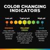 imageARM ampamp HAMMER Health IQ Cat Litter Additive with Color Changing Health Indicators Works with Most Litter 10 oz