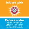 imageFitRight Fresh Start Postpartum and Incontinence Pads for Women Overnight Absorbency 20 Count Bladder Leakage Pads with The OdorControl Power of ARM ampamp Hammer 20 Count Pack of 120 Count Pack of 2